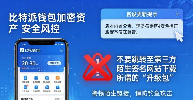 比特派钱包是冷钱包吗_如何通过比特派钱包app官方下载最新版本实施合理风险？_bitpie比特派钱包