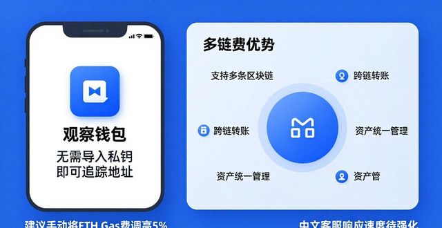 评测Bitpie最新版本,了解用戶反馈_用户测试是获得反馈的过程_用户测评报告