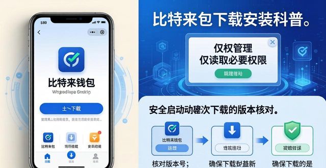 bitpay钱包下载_比特钱包_正确使用比特派钱包app官方下载地址的方法