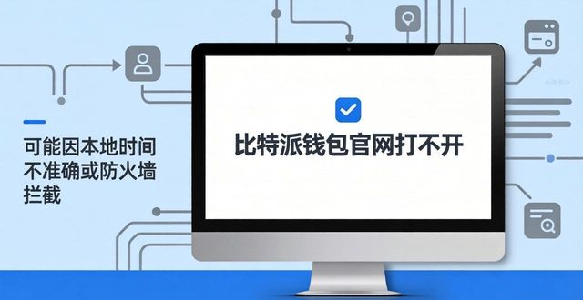 2021比特派钱包使用视频_访问比特派钱包官网的常见错误与解决方案_比特派钱包