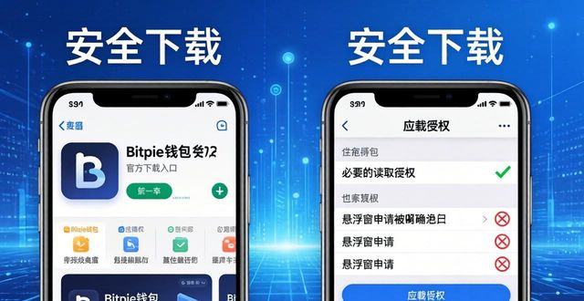 Bitpie钱包官网信息：确保你的手机下载安全无忧_钱包无钱图片_Bitpie钱包官网信息：确保你的手机下载安全无忧