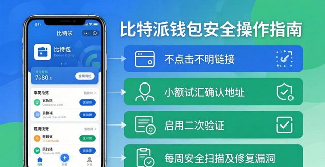 2021比特派钱包使用视频_比特派钱包是冷钱包吗_下载比特派钱包最新版本后如何保证安全？