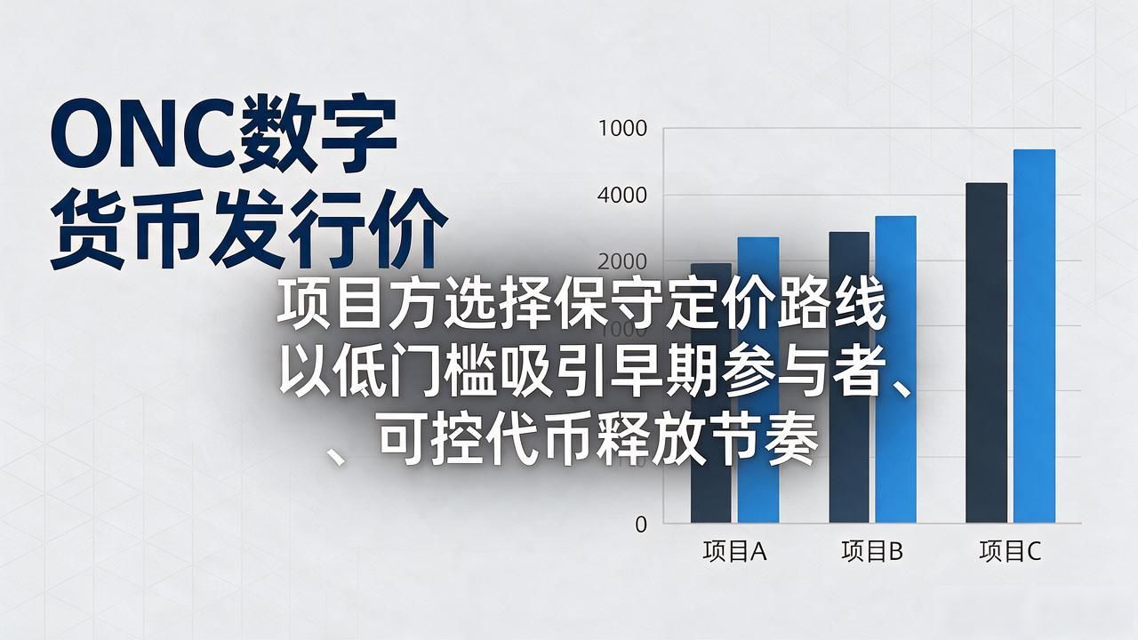 ONC币定价机制分析_ONC数字货币发行价_ONC数字货币发行价