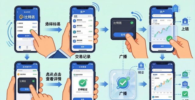 如何在比特派Bitpie钱包app中实现透明交易_比特派钱包是冷钱包还是热钱包_比特币交易透明吗