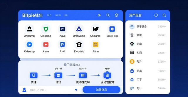 钱包ipos官网_Bitpie钱包app官网的新功能上线及通知_钱包官方