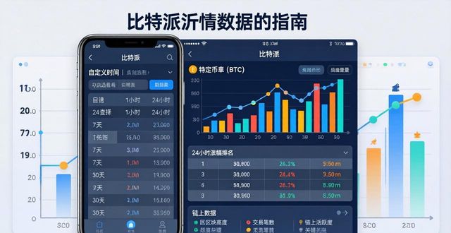 比特派钱包是开源的吗_比特派钱包是冷钱包吗_比特派Bitpie钱包app的市场数据分析功能