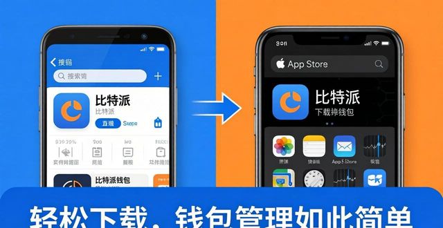 比特派钱包体系_下载比特派钱包的便捷性分析_比特派钱包是冷钱包还是热钱包