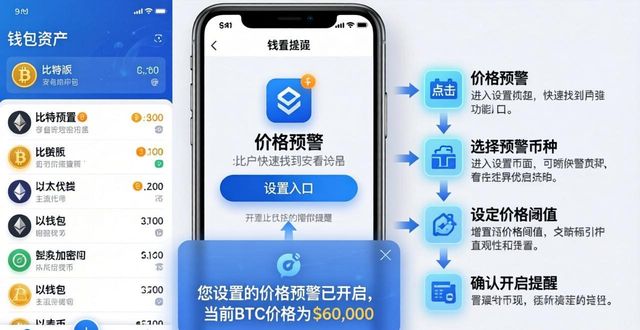比特派钱包安全_bitpie比特派钱包_下载比特派钱包安卓官网后如何设置高效资产监控？