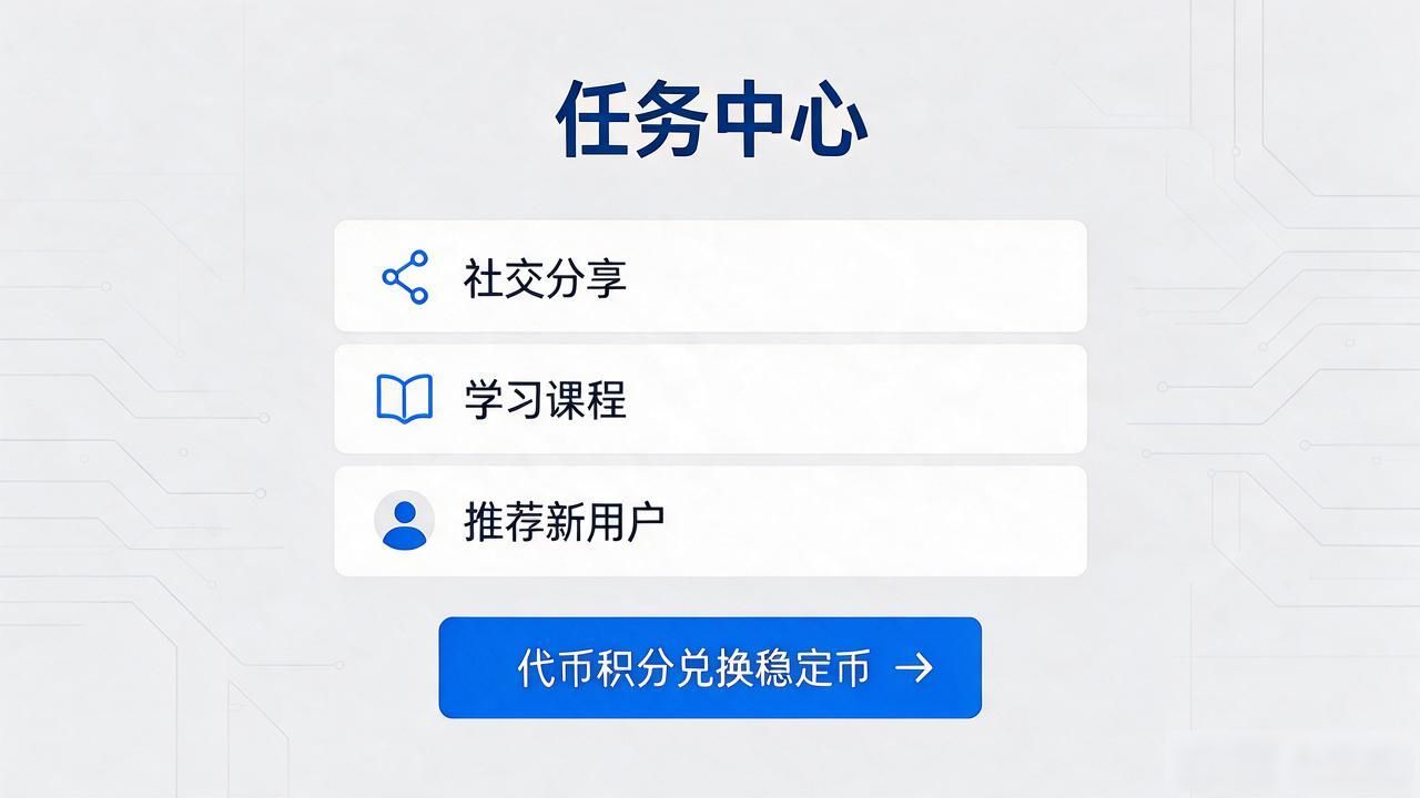 测试网奖励计划_零投资数字货币_一个零投资的数字货币