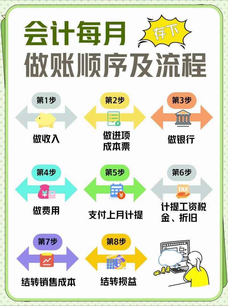比特派钱包是否开源_如何通过比特派钱包网址制定财务计划？_比特派硬件钱包安全吗
