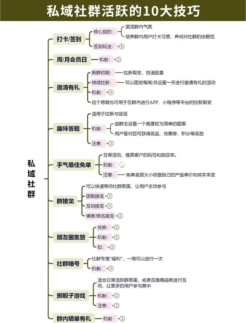 bitpie比特派钱包_比特币社群_如何通过比特派钱包网址推动社群互动？