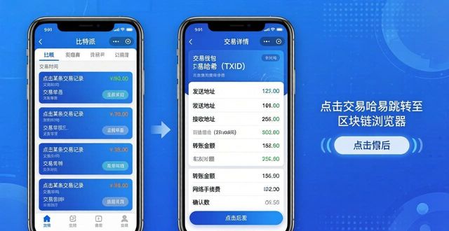 比特派钱包trx_如何在比特派钱包5.2下载中处理交易记录？_比特派钱包下载地址