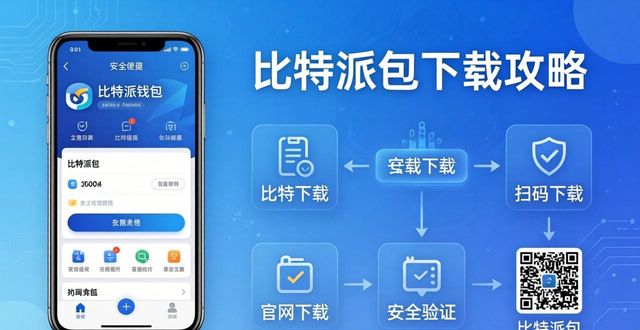 比特派钱包下载中文版_2021比特派钱包使用视频_比特派钱包哪里下载更划算