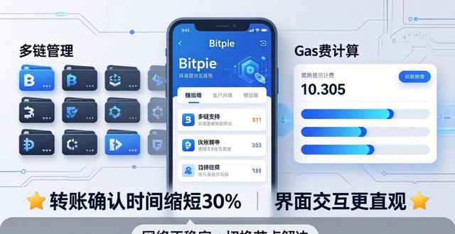 汇总反馈意见_反馈汇总问题模板_Bitpie最新版本的下载与用户反馈汇总