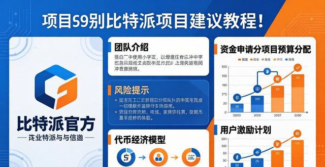 如何在比特派官方下载上发布项目建议？_比特派下载链接_比特派是怎么样的平台