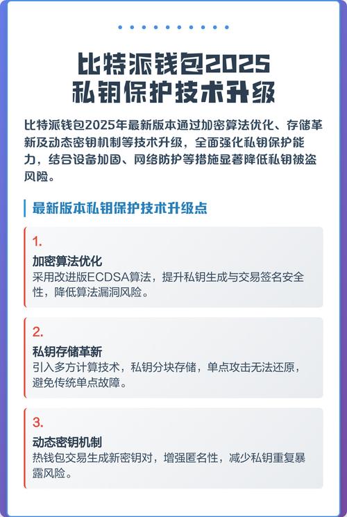 比特派官方下载的安全措施与用户信任_比特派这个软件怎么样_比特派安全可靠吗