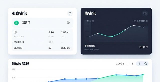 下载Bitpie钱包后的资产监控与管理（苹果用户）_apple钱包下载_苹果钱包app下载安装
