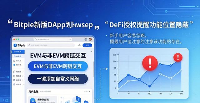 性能功能兼容性_Bitpie最新版本的兼容性与功能评估_兼容性测试和功能测试