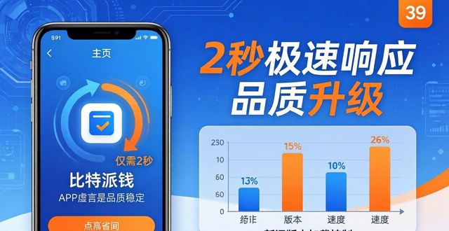 bitpie比特派钱包_比特派钱包体系_比特派最新钱包app下载的品质控制与观察