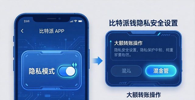 比特派钱包私钥_下载比特派钱包后,如何在使用中确保隐私安全?_比特派钱包是匿名的吗