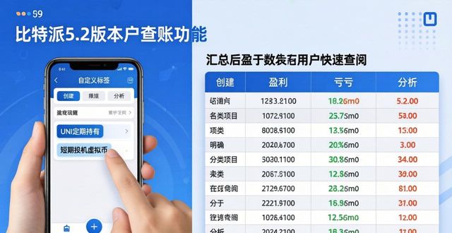 比特派钱包体系_如何通过比特派钱包5.2下载跟踪投资收益？_比特派钱包安卓下载