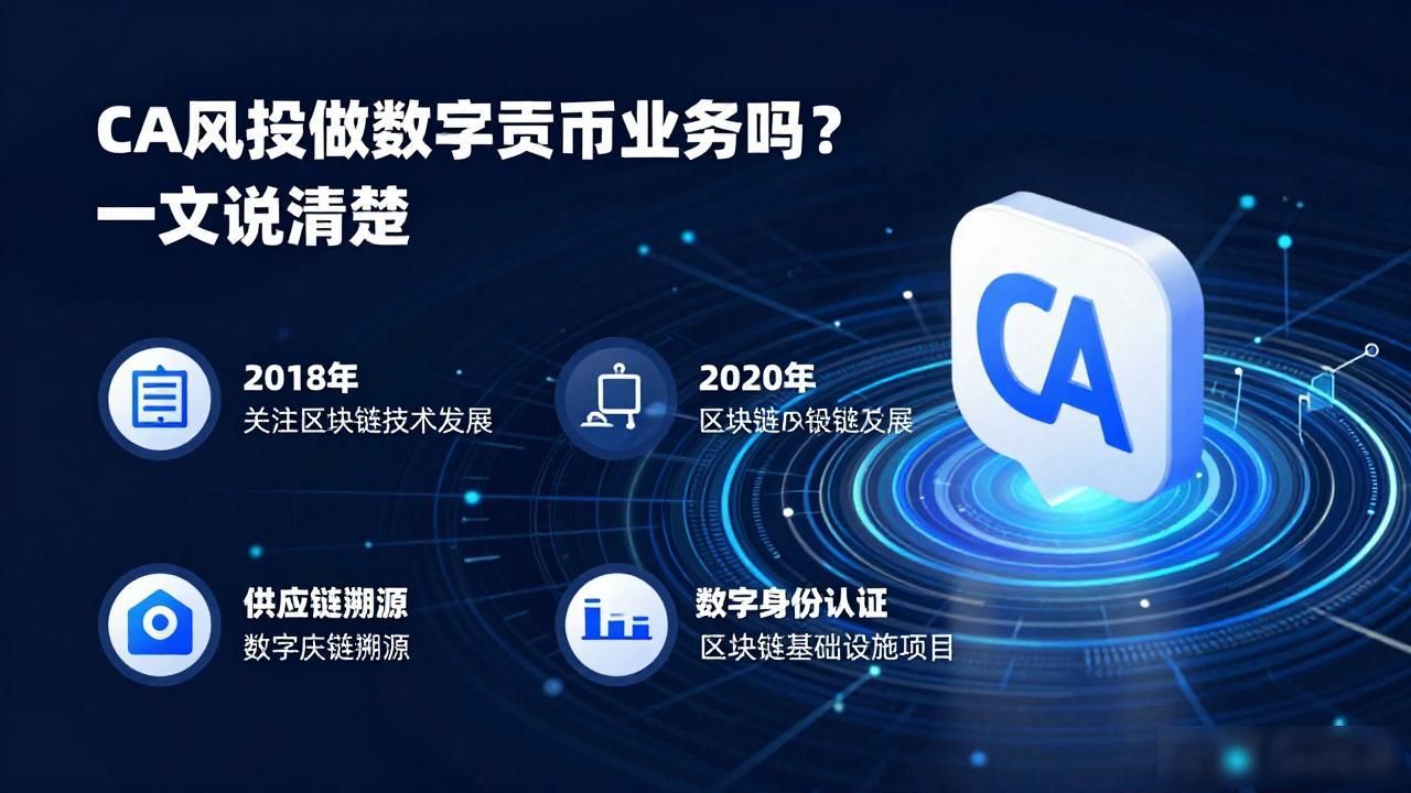 California Ventures数字货币投资情况_CA风投有没有布局数字货币_CA风投是否有数字货币业务