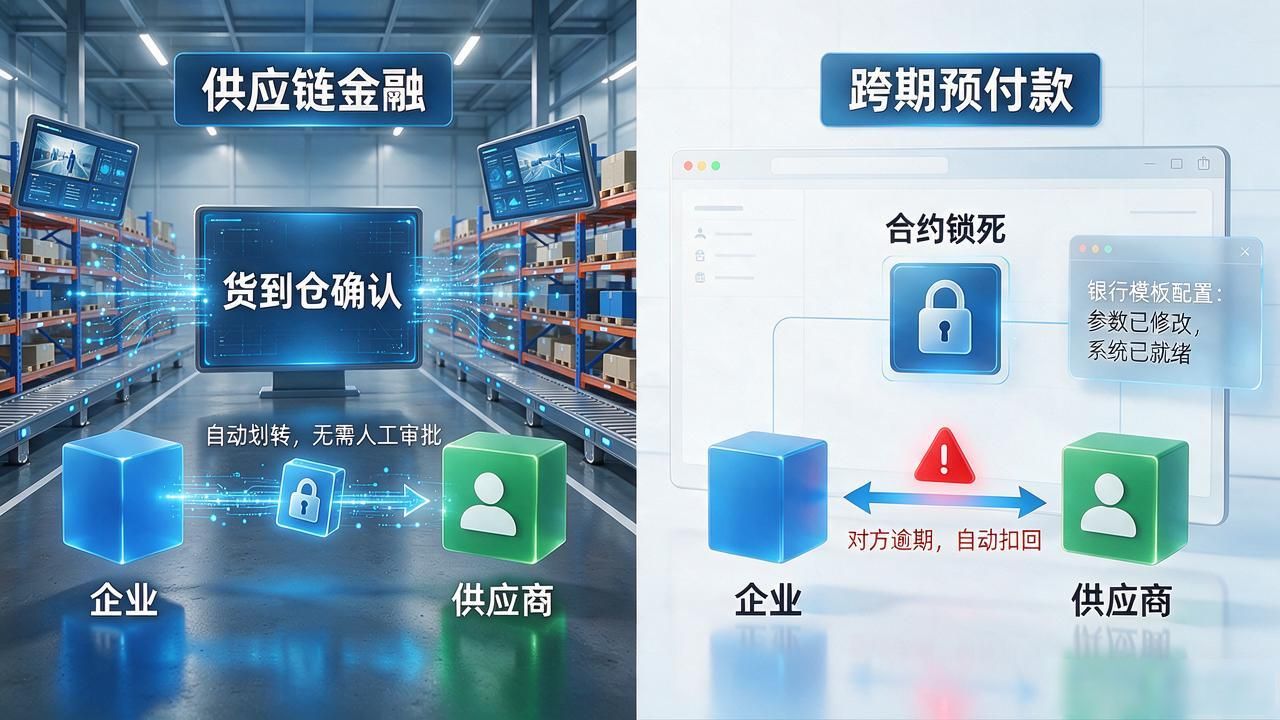 对公数字货币功能_对公数字货币功能_企业数字人民币资金管理