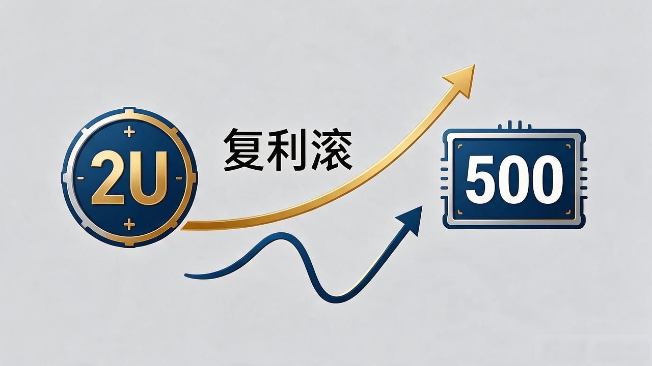 2u变500数字货币_2U流动性管理_2U投资策略