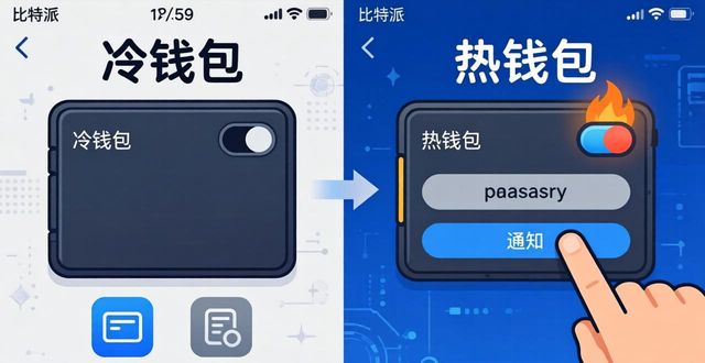 比特派钱包使用方法_比特派钱包trx_如何在比特派钱包国际版内设置通知