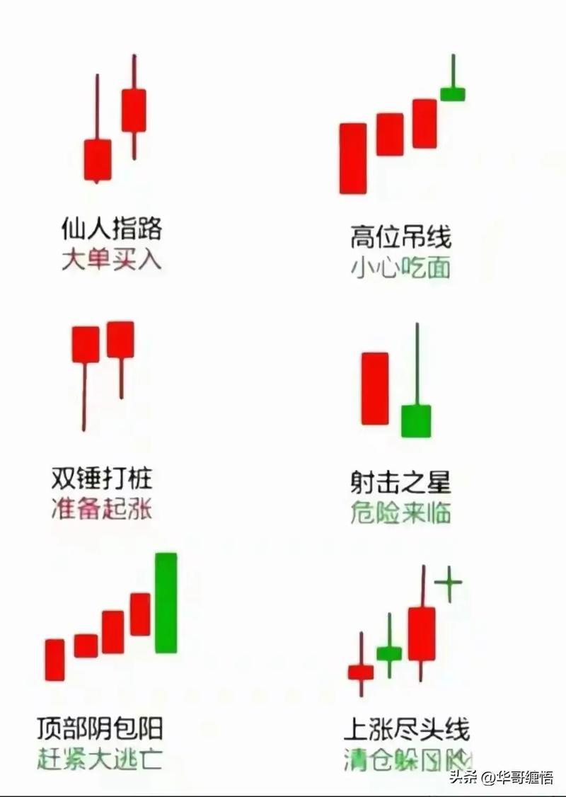 比特派钱包体系_如何在比特派钱包中跟踪市场趋势?_比特派钱包是冷钱包还是热钱包