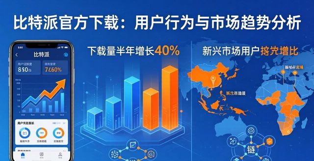 比特派官方下载的用户行为与市场趋势_比特派是怎么样的平台_比特派是什么东西