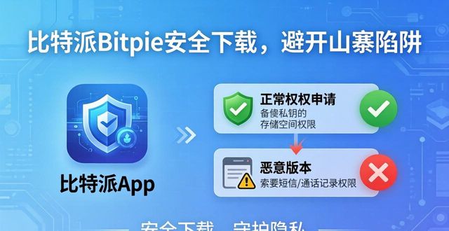 比特派是干嘛的_比特派官方网址_安全下载比特派Bitpie正式版的注意事项
