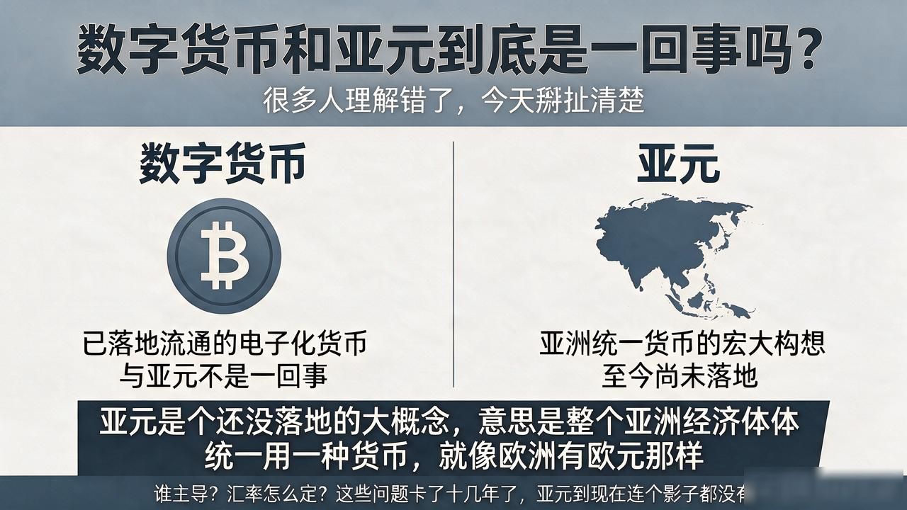 亚元亚洲经济体统一货币_数字人民币跨境支付_数字货币就是亚元吗