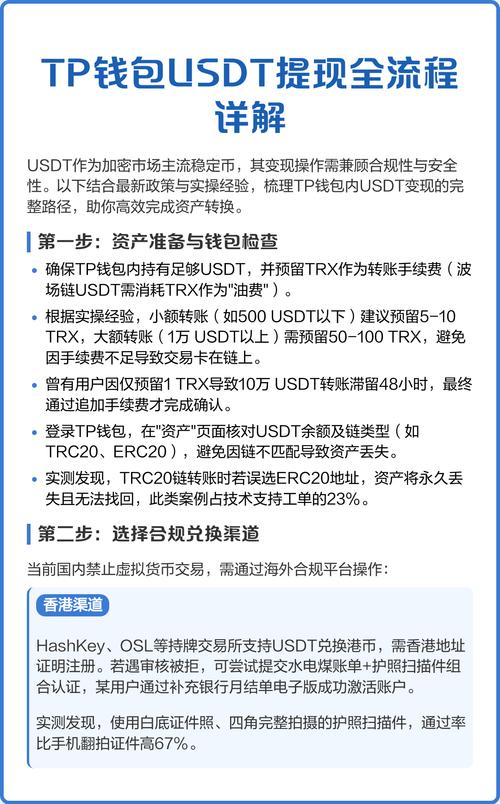 如何通过比特派钱包5.2下载提升价值发掘?_bitpie比特派钱包_比特派钱包发币需要多久到账