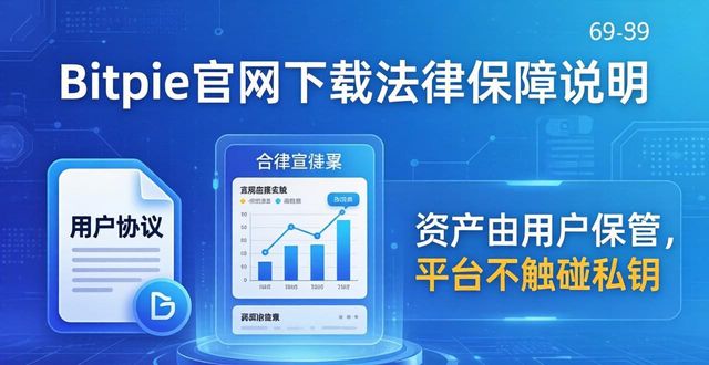 了解 Bitpie 官网下载的法律保障与策略_bitpie官网安卓下载_bitbase官方网站