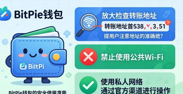 钱包安全性_保护钱包提升支付安全_如何确保你的 BitPie 钱包始终保持安全？