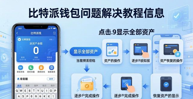比特派钱包trx_下载比特派钱包最新版本后的常见问题解答与解决方法_比特派钱包助词忘记了