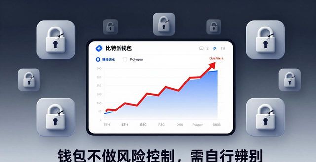 比特派钱包是冷钱包还是热钱包_比特派Bitpie钱包app的市场动态与投资机会_比特派钱包是热钱包吗