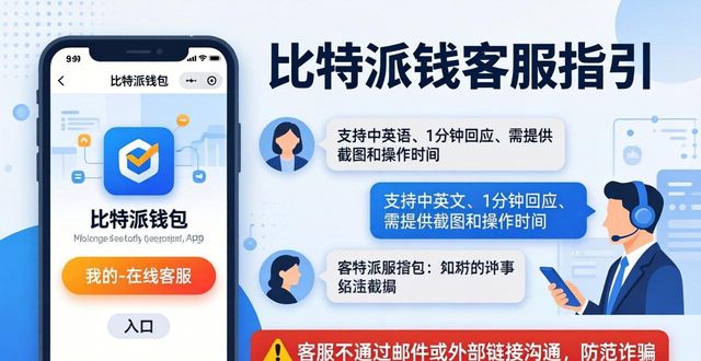 比特派钱包是冷钱包吗_bitpie比特派钱包_比特派最新钱包app下载的支持服务与联系