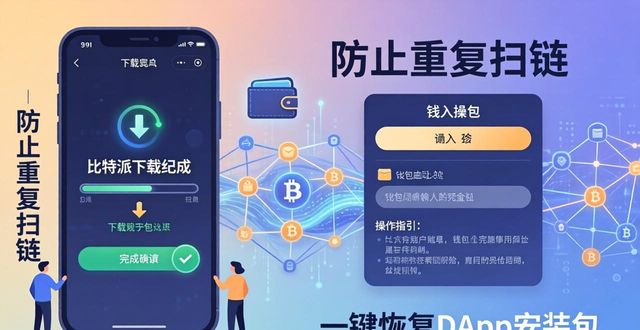 比特派钱包体系_如何通过下载提升比特派钱包使用效率_bitpie比特派钱包