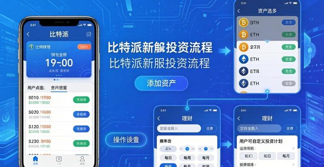 比特派使用方法_比特派这个软件怎么样_如何在比特派官方下载最新版中设定投资流程？