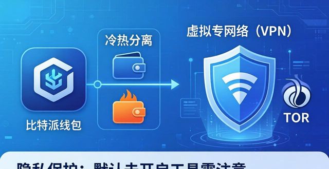 用户讨论：比特派手机钱包的安全性与隐私保护_比特派钱包安全性_比特派钱包私钥