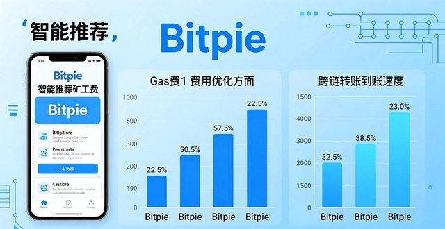 2021比特派钱包使用视频_比特派钱包trx_用户评价：bitpie比特派钱包安卓官网相较于其他钱包的优势