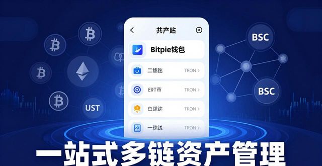 Bitpie钱包在中国市场的特色功能介绍_钱包产品_钱包技术