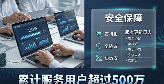 比特派安全性_比特派下载网址的用户行为分析与市场评估_比特派是怎么样的平台